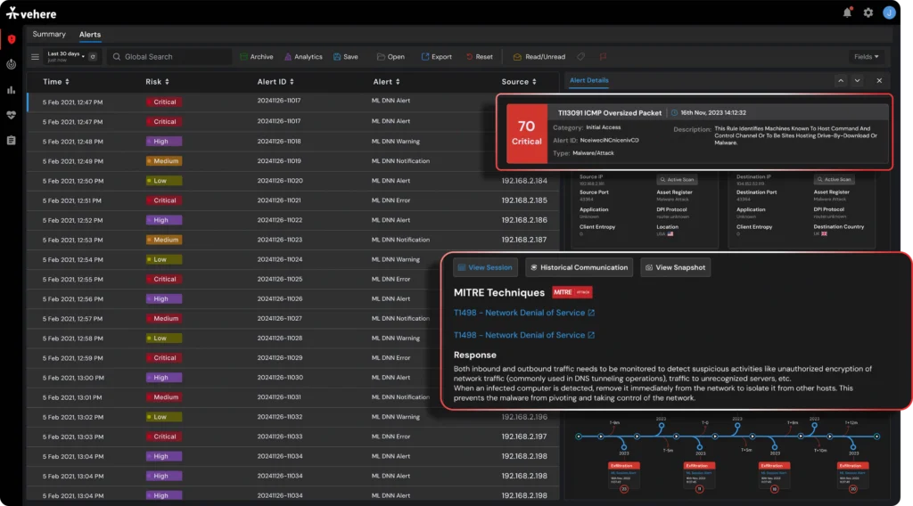 Vehere NDR MITRE ATT&CK Framework – Containment