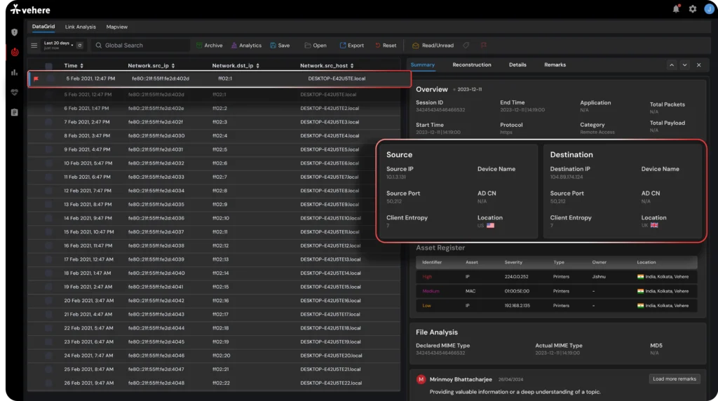 Vehere NDR dashboard mapped to MITRE ATT&CK framework for visibility.