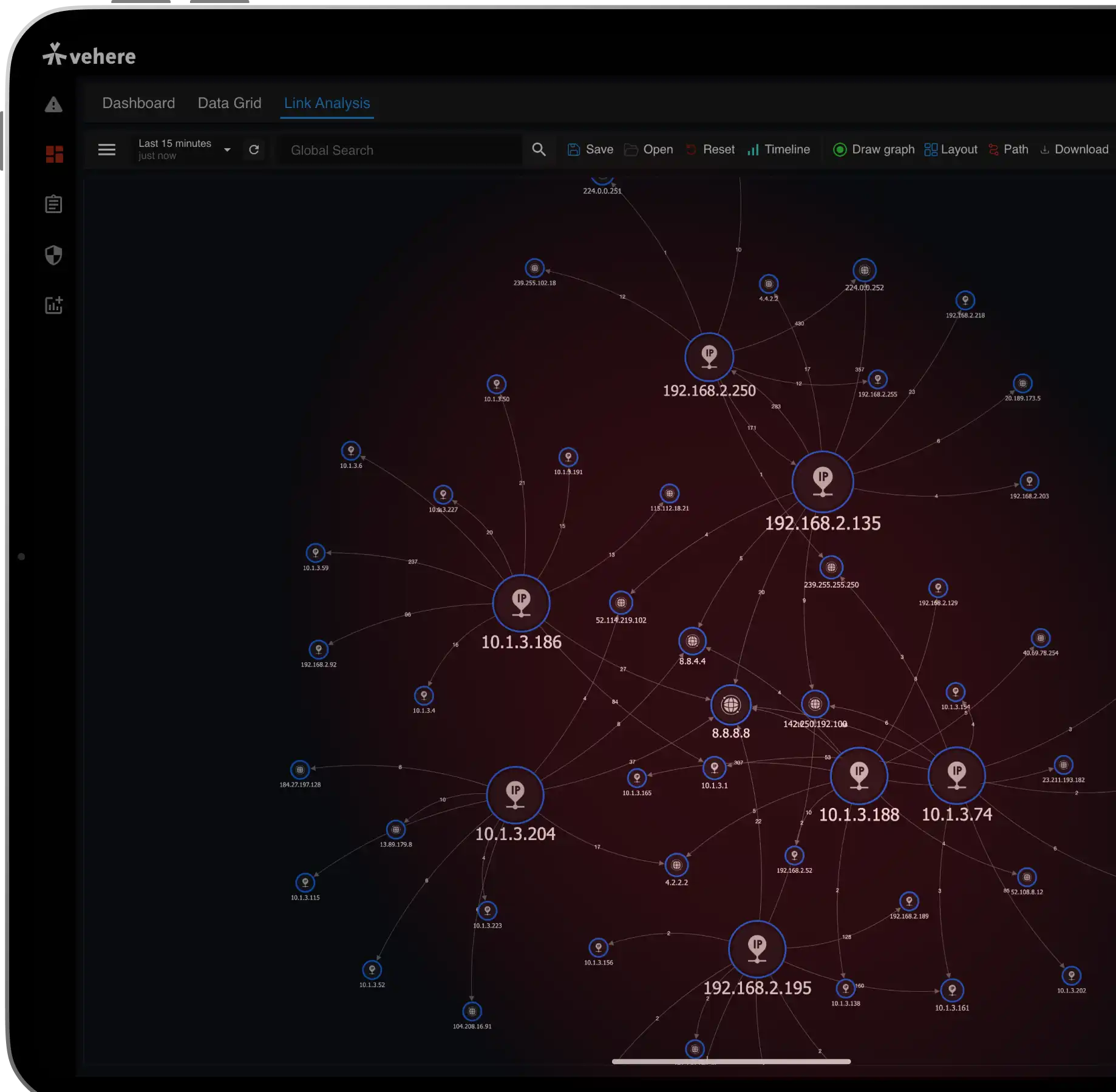 Vehere link analysis dashboard visualizing network connections and threat intelligence in real time