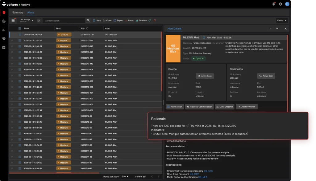 Vehere NDR Alert Summary mapped to Rationale for Threat Detection