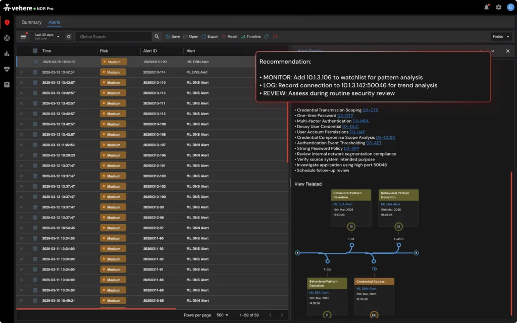 Vehere NDR Alert Summary mapped to response recommendations for threat containment
