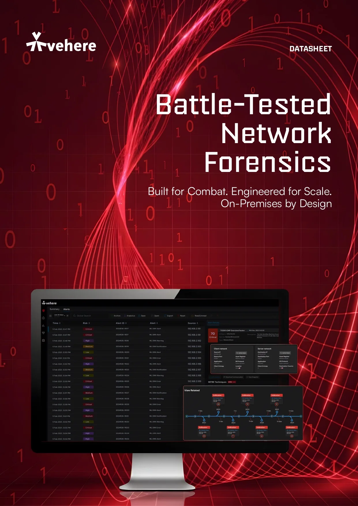 Vehere_Network_Forensics_Datasheet banner