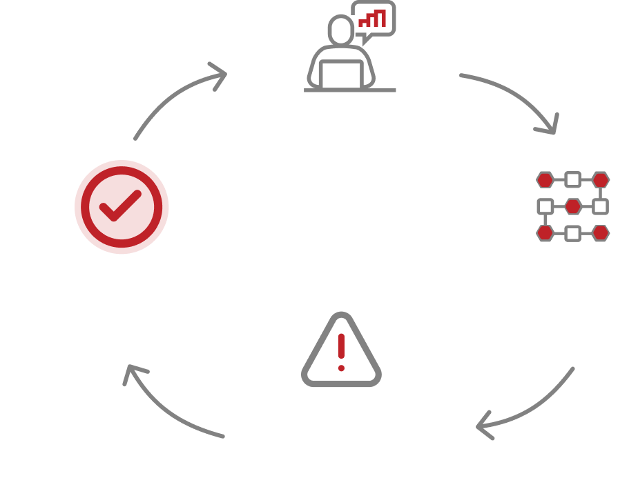 Vehere Vision AI demonstrating intelligent whitelisting that learns from analyst decisions to automatically whitelist repetitive benign patterns.